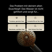 Doyoo Pure™ Pommeau de douche filtrant 3-en-1